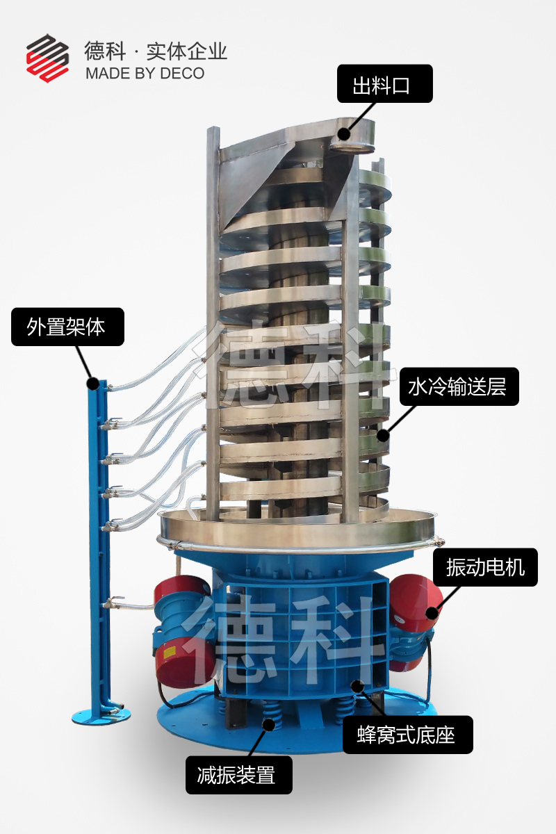 ����ݔ��ϵ�y(t��ng)ˮ����������C(j��)���Ͻ��������C(j��)