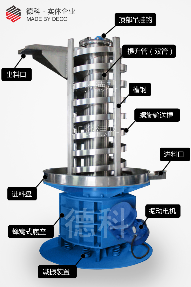 ȫ���]�����C(j��)