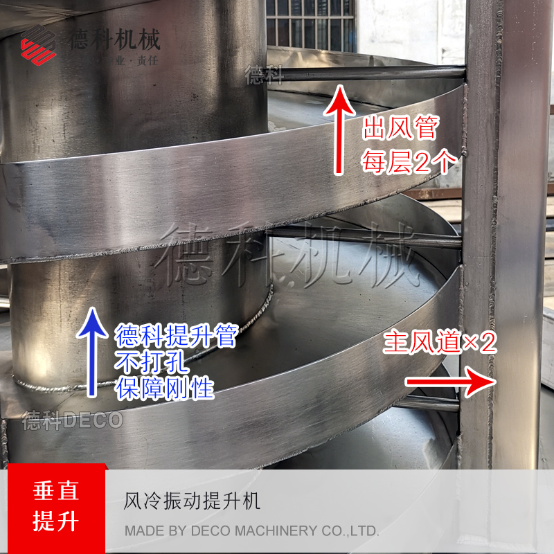 �L�������C